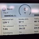 23 GPS